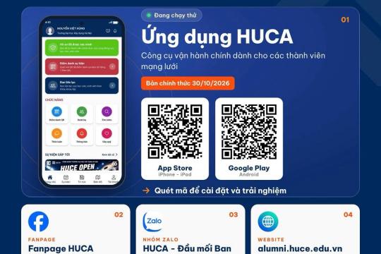 HỆ KÊNH SỐ CHÍNH THỨC CỦA MẠNG LƯỚI HUCA