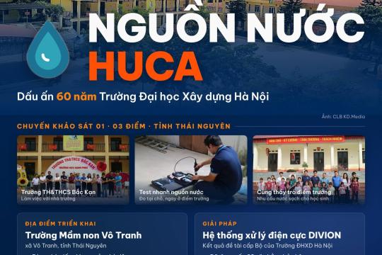 💧 NGUỒN NƯỚC HUCA - VIẾT TIẾP DẤU ẤN 60 NĂM BẰNG NHỮNG ĐIỀU TỬ TẾ 💧