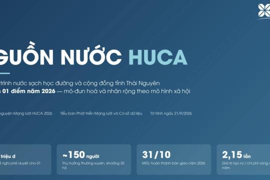 [TRỰC TIẾP TỪ HIỆN TRƯỜNG] KHẢO SÁT NGUỒN NƯỚC HUCA THÁI NGUYÊN